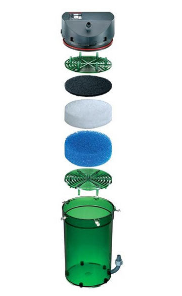 Eheim Filter Classic 600 - 2217